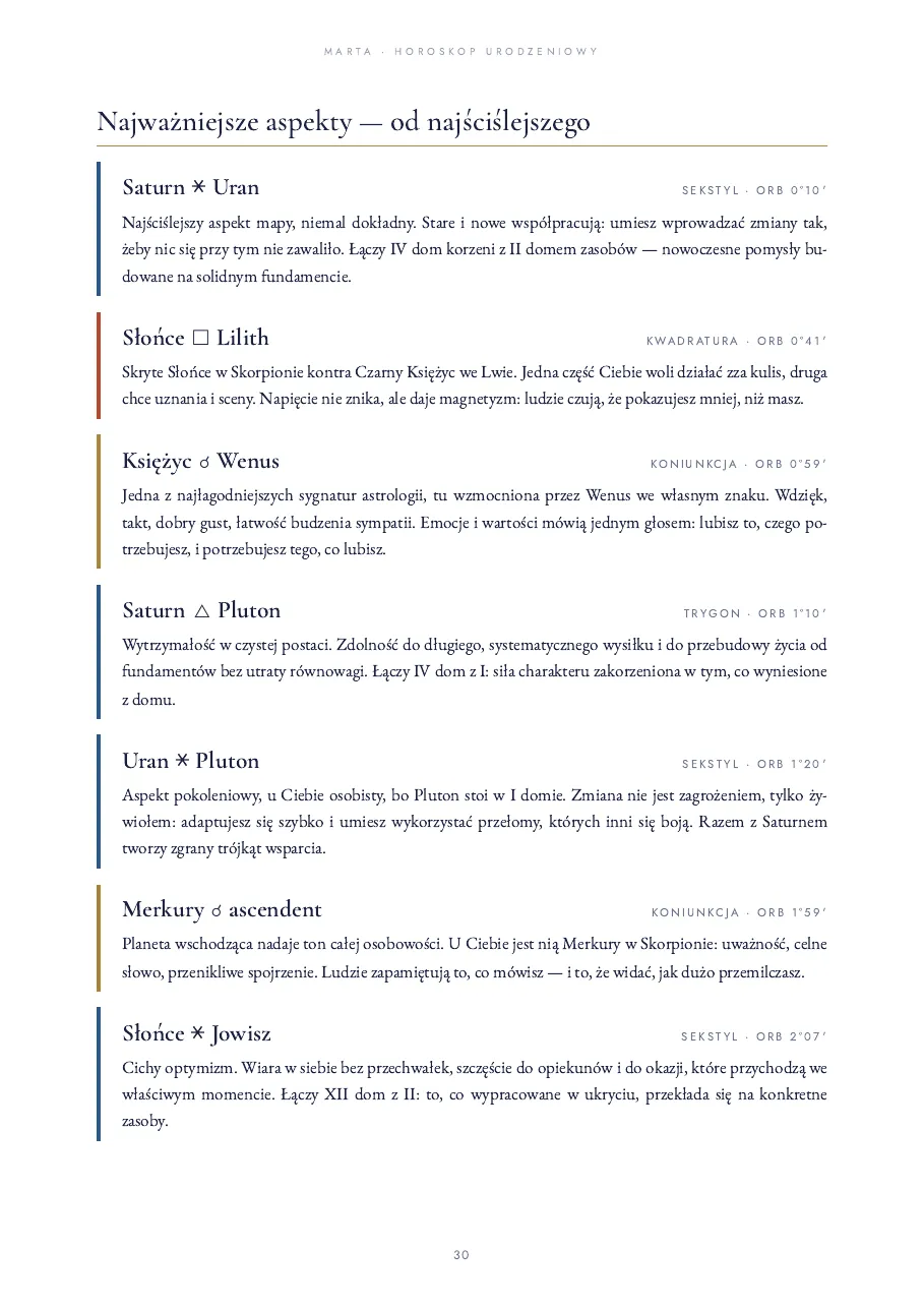 Strona 30: Aspekty