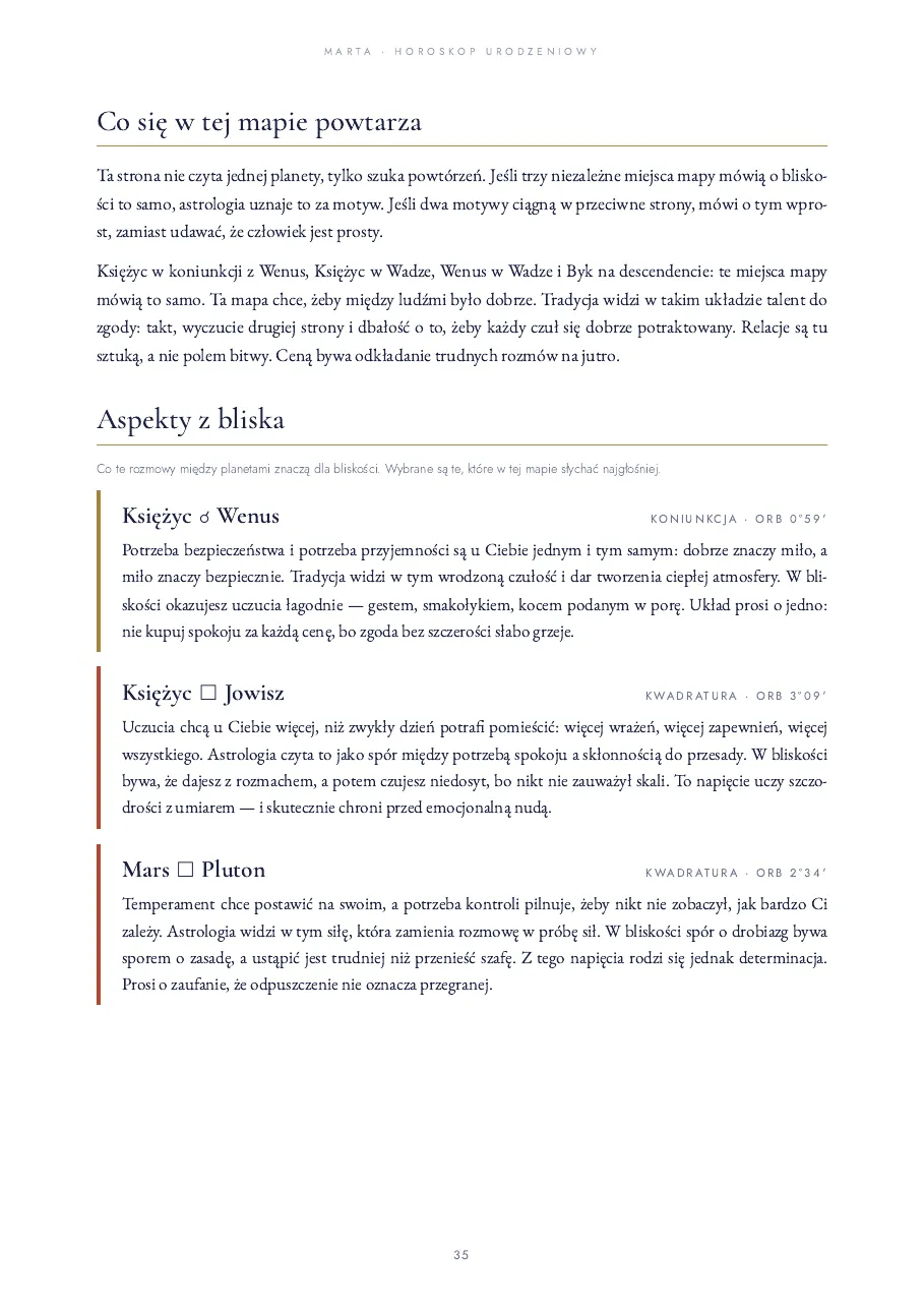 Strona 35: Co się w mapie powtarza